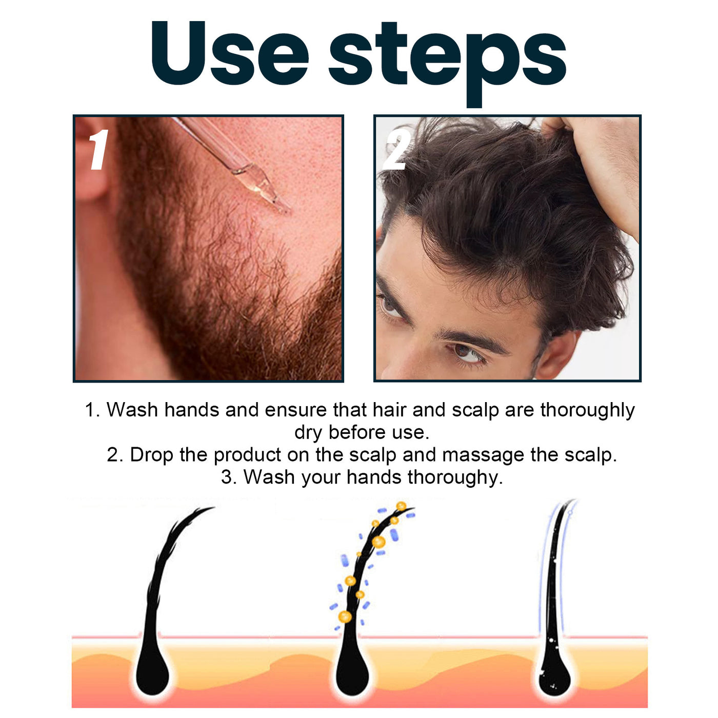 Men's Hair Nutrition Care Anti-hair Fixing Thick Moisturizing