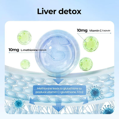 Image showing liver detox information with L-methionine and Vitamin C per capsule for digestive health.