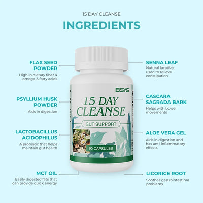 BSYS Intestinal Cleanse Capsules  Promote Regular Bowel Movements Digestive System Detox Support Gut Health DailyDetox GutHealthCare